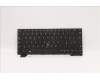 Lenovo NB_KYB CS21KBD SKTOP LTN,NBL,BK,ITA for Lenovo ThinkPad X13 Gen 2 (20XH/20XJ)