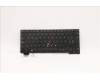 Lenovo NB_KYB CS21KBD SKTOP LTN,NBL,BK,SPA for Lenovo ThinkPad X13 Gen 2 (20XH/20XJ)