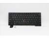 Lenovo NB_KYB CS21KBD SKTOP LTN,NBL,BK,TC for Lenovo ThinkPad X13 Gen 2 (20XH/20XJ)