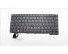 Lenovo NB_KYB CS22 FL TOP,BK-BL,CHY,058 FRA for Lenovo ThinkPad P14s G3 (21AK/21AL)