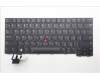 Lenovo NB_KYB CS22 FL TOP,BK-BL,TRI,RUS for Lenovo ThinkPad P14s Gen 4 (21K5/21K6)