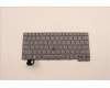 Lenovo NB_KYB CS22 FL TOP,GR-BL,CHY,EURO ENG for Lenovo ThinkPad P14s Gen 4 (21K5/21K6)