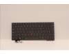 Lenovo NB_KYB CS22 FL TOP,GR-BL,CHY,SPA for Lenovo ThinkPad P14s Gen 4 (21K5/21K6)