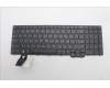 Lenovo NB_KYB CS22 NM TOP,BK-NBL,CHY,RUS for Lenovo ThinkPad T16 G1 (21BV/21BW)
