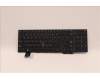 Lenovo NB_KYB CS22 NM TOP,BK-NBL,LTN,ARA for Lenovo ThinkPad T16 G1 (21BV/21BW)