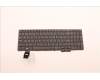 Lenovo NB_KYB CS22 NM TOP,BK-NBL,LTN,RUS for Lenovo ThinkPad T16 G1 (21BV/21BW)