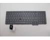 Lenovo NB_KYB CS22 NM TOP,GR-BL,LTN,RUS for Lenovo ThinkPad T16 G1 (21BV/21BW)