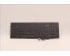 Lenovo NB_KYB CS22 P16 GR-BL,LTN,ENG for Lenovo ThinkPad P16 Gen 1 (21D6/21D7)