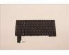 Lenovo NB_KYB SER2 KBD BK-BL,CHY,POR for Lenovo ThinkPad L13 Yoga Gen 4 (21FJ/21FK)
