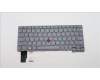 Lenovo NB_KYB SER2 KBD GR-BL,CHY,ARA for Lenovo ThinkPad L13 Yoga Gen 4 (21FJ/21FK)