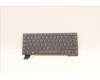 Lenovo NB_KYB SER2 KBD GR-BL,CHY,SPA for Lenovo ThinkPad L13 Yoga Gen 4 (21FJ/21FK)