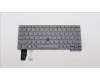 Lenovo NB_KYB SER2 KBD GR-BL,CHY,GRE for Lenovo ThinkPad L13 Yoga Gen 4 (21FJ/21FK)