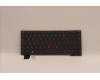 Lenovo NB_KYB SER2 KBD GR-BL,CHY,POR for Lenovo ThinkPad L13 Yoga Gen 4 (21FJ/21FK)