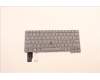 Lenovo NB_KYB SER2 KBD GR-BL,CHY,EURO ENG for Lenovo ThinkPad L13 Yoga Gen 4 (21FJ/21FK)