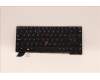LENOVO NB_KYB SER2 KBD BK-NBL,LTN,UKE for Lenovo ThinkPad L13 Yoga Gen 4 (21FJ/21FK)