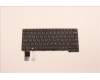 Lenovo NB_KYB SER2 KBD BK-NBL,LTN,GRE for Lenovo ThinkPad L13 Yoga Gen 4 (21FJ/21FK)