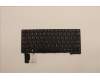 Lenovo NB_KYB SER2 KBD BK-NBL,LTN,HBW for Lenovo ThinkPad L13 Yoga Gen 4 (21FJ/21FK)