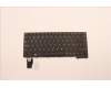 Lenovo NB_KYB SER2 KBD BK-NBL,LTN,POR for Lenovo ThinkPad L13 Yoga Gen 4 (21FJ/21FK)