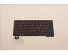 Lenovo NB_KYB SER2 KBD BK-NBL,LTN,RUS for Lenovo ThinkPad L13 Yoga Gen 4 (21FJ/21FK)