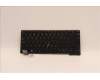 Lenovo NB_KYB SER2 KBD BK-BL,LTN,POR for Lenovo ThinkPad L13 Yoga Gen 4 (21FJ/21FK)