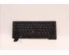 Lenovo NB_KYB SER2 KBD BK-BL,LTN,THAI for Lenovo ThinkPad L13 Yoga Gen 4 (21FJ/21FK)