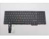 Lenovo NB_KYB CS23 NM TOP,BK-NBL,CHY,UKE for Lenovo ThinkPad P16s Gen 2 (21HK/21HL)
