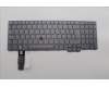 Lenovo NB_KYB CS23 NM TOP,GR-BL,CHY,UKE for Lenovo ThinkPad P16s Gen 2 (21HK/21HL)