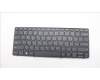 Lenovo NB_KYB GRE-PH1SREW-CCY-BLK-NBLKB for Lenovo 500w Yoga Gen 4 (82VQ/82VR)