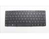Lenovo NB_KYB GE-PH1SREW-CCY-BLK-NBLKB for Lenovo 500w Yoga Gen 4 (82VQ/82VR)