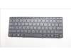 Lenovo NB_KYB HEB-PH1SREW-CCY-BLK-NBLKB for Lenovo 500w Yoga Gen 4 (82VQ/82VR)