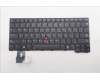 Lenovo NB_KYB 4C4TT50B-BK-SRX-ARA for Lenovo ThinkPad T14 Gen 5 (21MC)