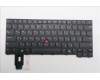 Lenovo NB_KYB 4C4TT50B-BK-SRX-RUS for Lenovo ThinkPad T14 Gen 5 (21MC)
