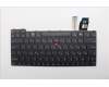 Lenovo NB_KYB 4C4TT50N-BK-CHY-UKR for Lenovo ThinkPad T14 Gen 5 (21MC)