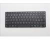 Lenovo NB_KYB ITA-PS1SREW-CCY-BLK-NBLKB for Lenovo 300w 2in1 G5 (83LG)