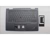 Lenovo MECH_ASM BL KB GY FPR WW SPA CHY for Lenovo ThinkPad X1 Yoga 8th Gen (21HQ/21HR)