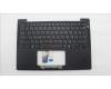 Lenovo MECH_ASM BL KB BK RUS LTN for Lenovo ThinkPad T14s Gen 6 (21R1)