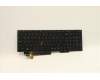 Lenovo NB_KYB CMNM-CS20,BK-BL,LTN,KOR for Lenovo ThinkPad P15s Gen 2 (20W6/20W7)