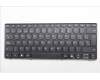 Lenovo NB_KYB SPA-PS1SREW-CCY-BLK-NBLKB for Lenovo 300w 2in1 G5 (83LG)