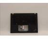 Lenovo MECH_ASM KB CCov POR BKLT Sunrex BK for Lenovo ThinkPad T14s G3 (21BR/21BS)