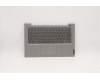 Lenovo COVER Upper Case ASM_POR C 21A2 MGBL for Lenovo ThinkBook 14 G3 ACL (21A2)