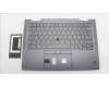 Lenovo MECH_ASM BL KB GY FPR SWE/FIN SRX for Lenovo ThinkPad X1 Yoga 8th Gen (21HQ/21HR)