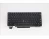 Lenovo NB_KYB CMSK-CS20,BK-BL,PMX,ARA for Lenovo X13 Gen 1 (20UF/20UG)