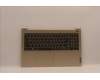 Lenovo COVER Upper Case ASM_ENG L82QD FPSD for Lenovo IdeaPad 1 15IAU7 (82QD/82VY)