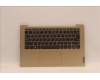 Lenovo COVER Upper Case ASM_ENG L82R3 SA_NFP for Lenovo IdeaPad 1-14ALC7 (82R3)