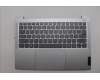 Lenovo COVER UpCase EUROENG C83DA NFPCG BLAI AL for Lenovo IdeaPad Slim 5 14AHP9 (83DB)