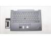 Lenovo MECH_ASM BL KB GY FPR JPN CHY for Lenovo ThinkPad X1 Yoga 8th Gen (21HQ/21HR)