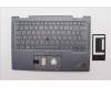 Lenovo MECH_ASM BL KB GY FPR WW 058 FRA CHY for Lenovo ThinkPad X1 Yoga 8th Gen (21HQ/21HR)
