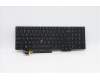 Lenovo NB_KYB CMNM-CS20,BK-BL,LTN,ENG for Lenovo ThinkPad P15s Gen 2 (20W6/20W7)