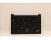 Lenovo MECH_ASM KBD CCvr LA SPA(PMX)UK BK for Lenovo ThinkPad E14 Gen 4 (21E3/21E4)