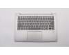 Lenovo COVER UpperCaseL 81EU MGR W/KB FP BL ND for Lenovo IdeaPad 530S-14IKB (81EU)
